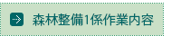 「森林整備1係作業内容」詳細を見る